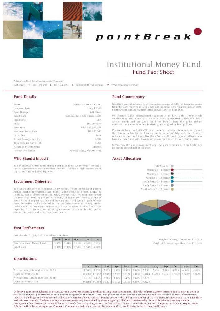 Institutional Money Fund